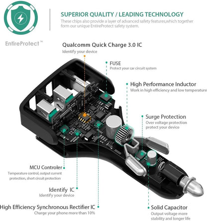 AUKEY CC-Y3 - car charger - USB 3.0 for smartphones and tablets