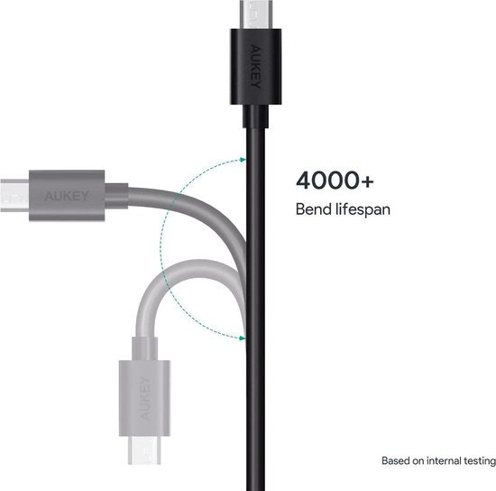 Aukey CB-D17 datakabel snellaadkabel 2.0/ 3.0 Micro USB kabel 6 stuk (1 x 3M, 1 x 2M, 2 x 1M, 2 x 0.3M) met Micro USB naar Type C / USB-C adapter (2 in 1) voor tablet, Samsung, Huawei, Xiaomi en meer