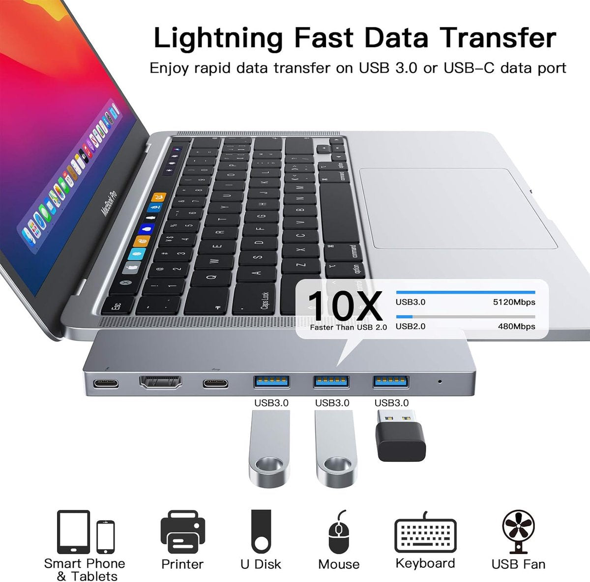 Ofima 8-IN-1 USB C Hub - MacBook Pro Adapter - Thunderbolt 3 Adapter - HDMI 4K - 3 USB C 3.0, 2 Type C, SD/TF-kaartlezer - Voor MacBook Pro 13&15, MacBook Air 2019/2018