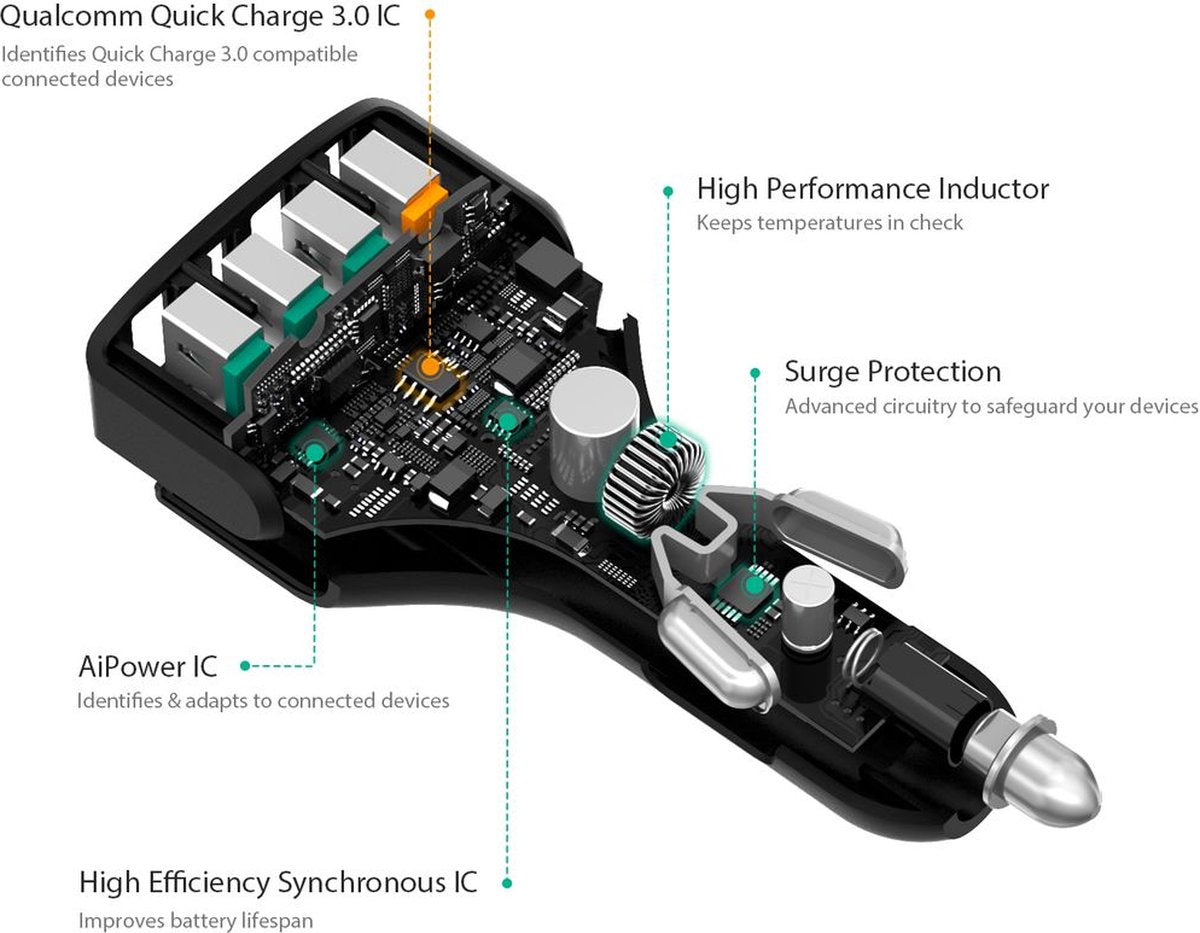 Aukey CC-T9 Qualcomm Quick Charge 3.0 Cigarette plug car charger 4 USB ports - Black