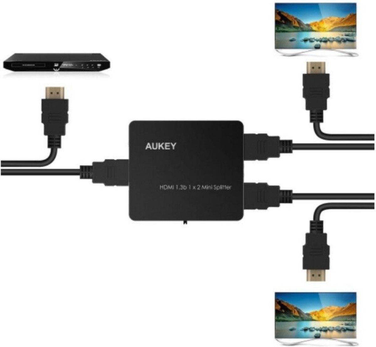 Aukey HA-H01 1x2-poorts HDMI 1.3b mini-splitter, zwart