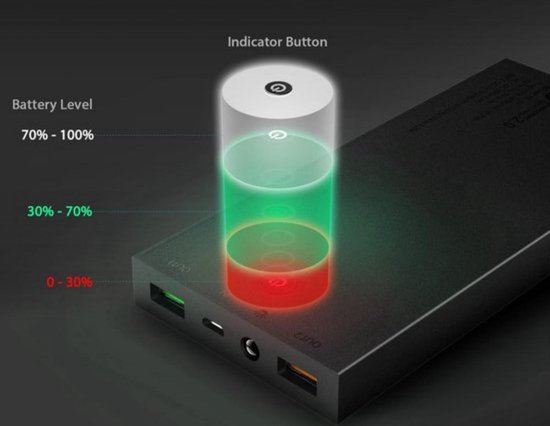 Aukey PB-T3 - 16000 mAh - Quick Charge techniek - 5V / 2.4A - Quick Charge uitgangen - geschikt voor diverse toestellen