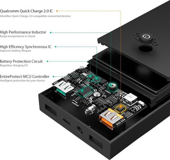 Aukey PB-T3 - 16000 mAh - Quick Charge techniek - 5V / 2.4A - Quick Charge uitgangen - geschikt voor diverse toestellen