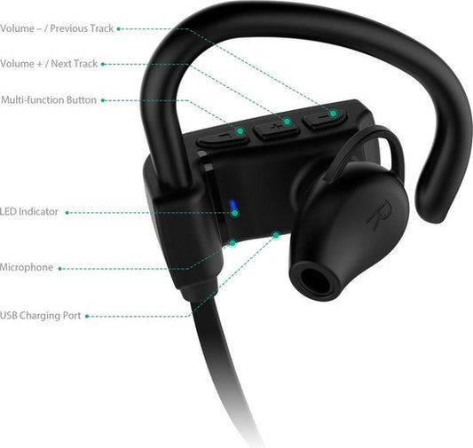 AUKEY EP-B14 - Wireless Bluetooth headphones