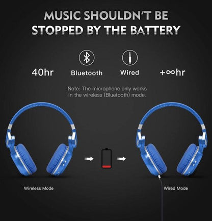 Bluedio T2S Blauw(Turbine 2 Shooting Brake) Bluetooth-stereohoofdtelefoon draadloze hoofdtelefoon Bluetooth 4.1-hoofdtelefoon op de oortelefoon