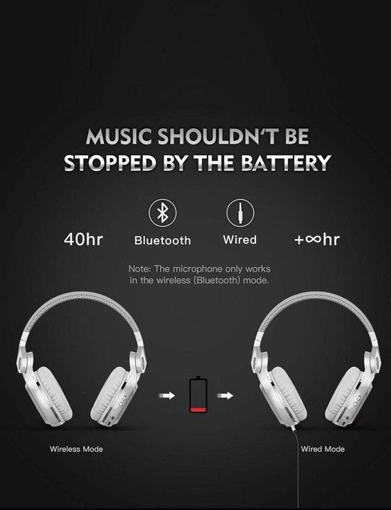 Bluedio T2S  Wit (Turbine 2 Shooting Brake) Bluetooth-stereohoofdtelefoon draadloze hoofdtelefoon Bluetooth 4.1-hoofdtelefoon op de oortelefoon