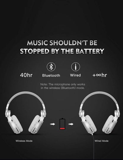 Bluedio T2S  Wit (Turbine 2 Shooting Brake) Bluetooth-stereohoofdtelefoon draadloze hoofdtelefoon Bluetooth 4.1-hoofdtelefoon op de oortelefoon