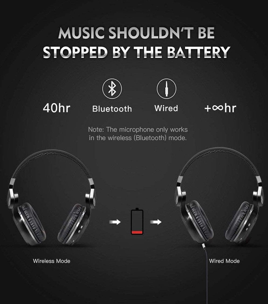 Bluedio T2S (Turbine 2 Shooting Brake) Bluetooth Stereo Headphone Wireless Headphone Bluetooth 4.1 On-Ear Headphone