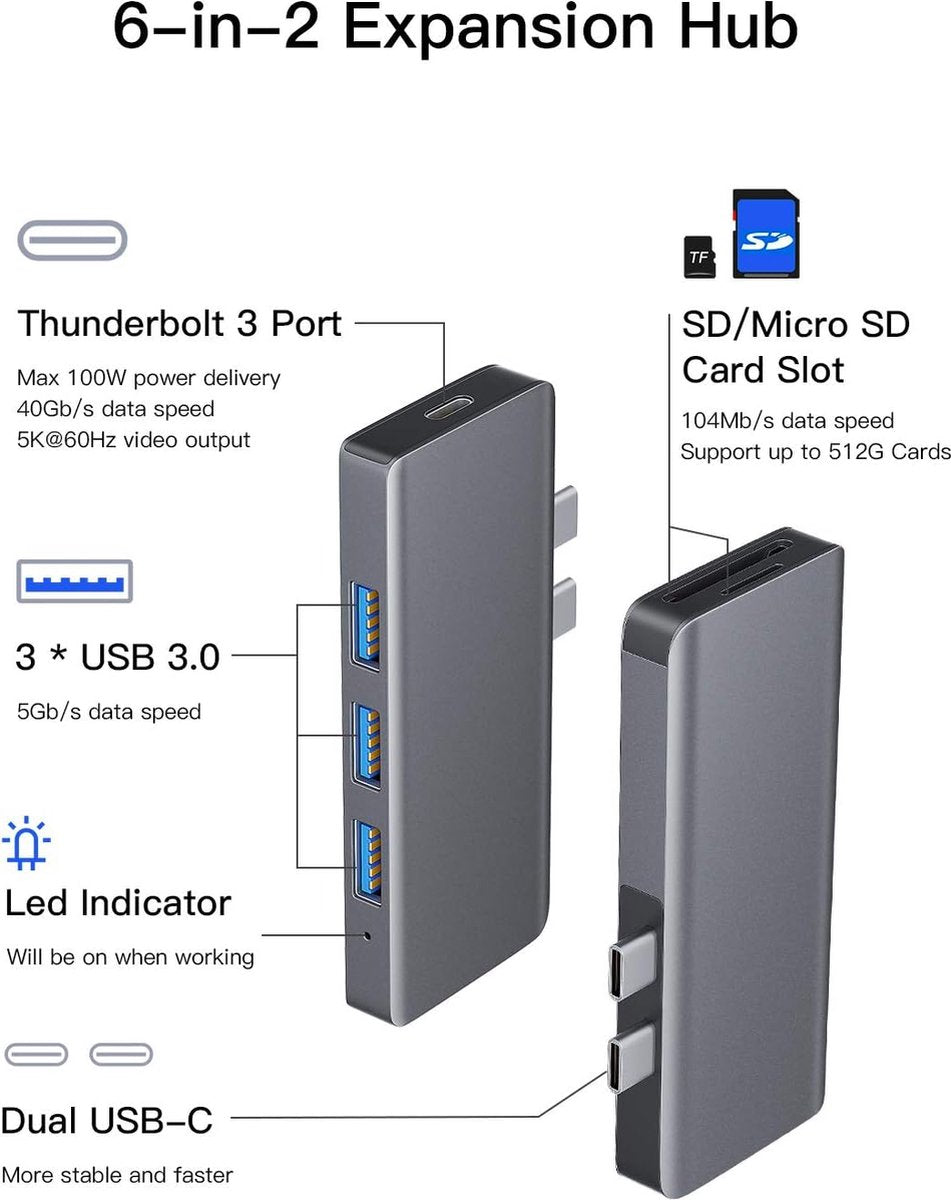 MOKAI START 6-in-2 USB-C Hub voor MacBook - Aluminium adapter met Thunderbolt 3 - 100W PD - 3 USB 3.0-poorten - Micro SD/SD-kaartlezer voor MacBook Pro en Air